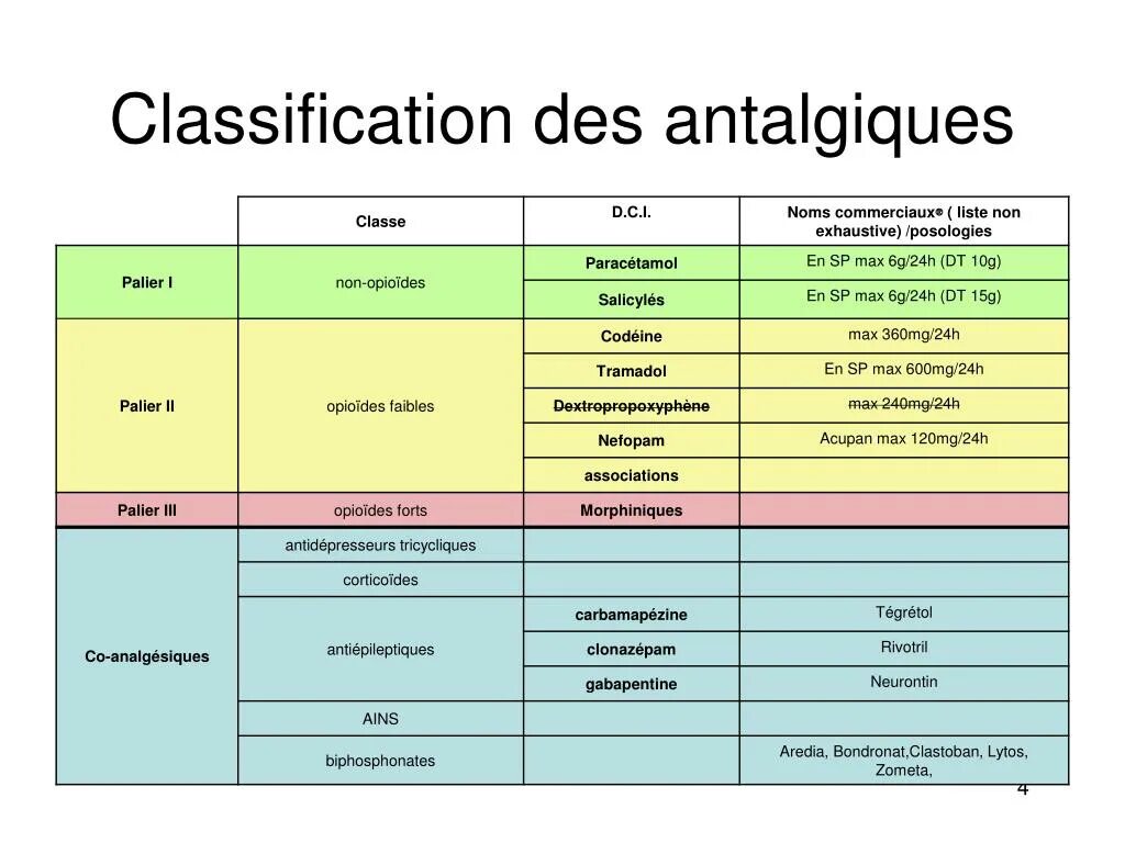 Classification of articles. Reserves classification. Backrooms classifications. Audio classification. Classification report