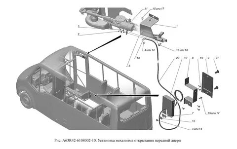 Газель некст устройство