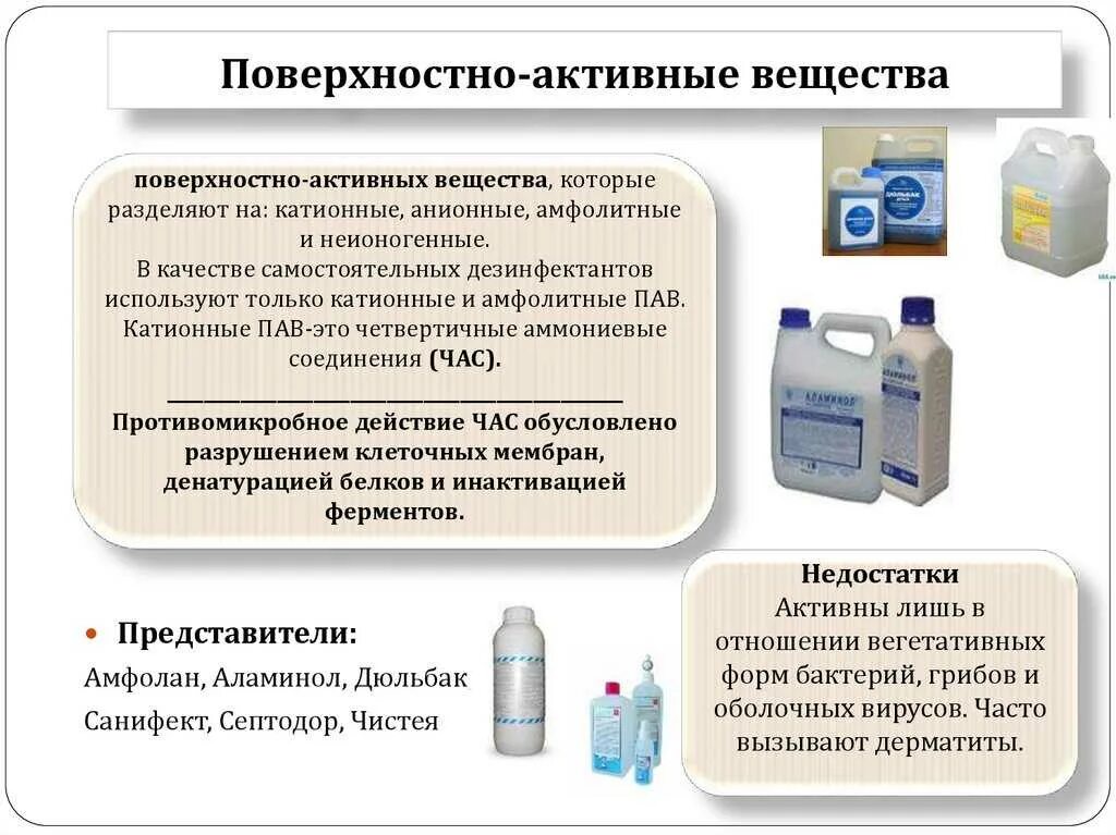 Пав полимерное заводнение. Анионные поверхностно-активные вещества. Пав щелочи. Классификация психоактивных веществ. Пав щелочи.