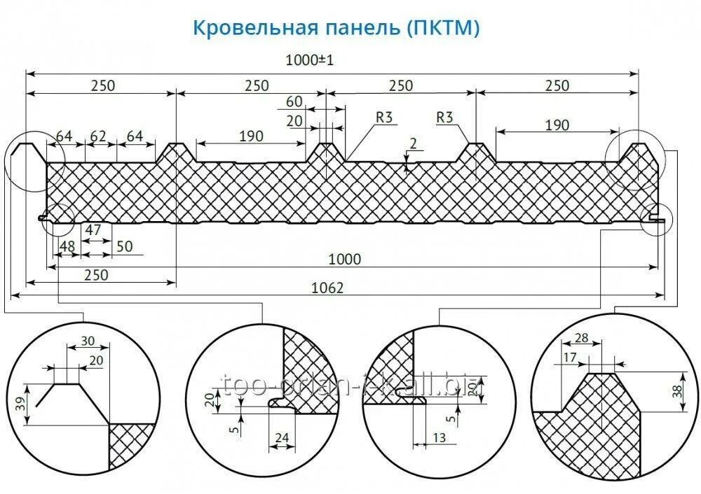 Кровельная сэндвич панель 150 мм чертеж. Кровельная сэндвич панель 60 мм чертеж. Трехслойная кровельная сэндвич-панель ПКБ 80 чертеж. Кровельный сэндвич 100мм чертеж. Сэндвич панели кровельные 200