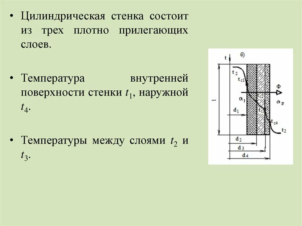 Цилиндрическая стенка тепломассообмен. Температура цилиндрической стенки. Температура наружной поверхности. Температура на поверхности стенки. Температуру внутренней поверхности стенки