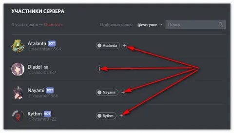 Как сделать друга владельцем