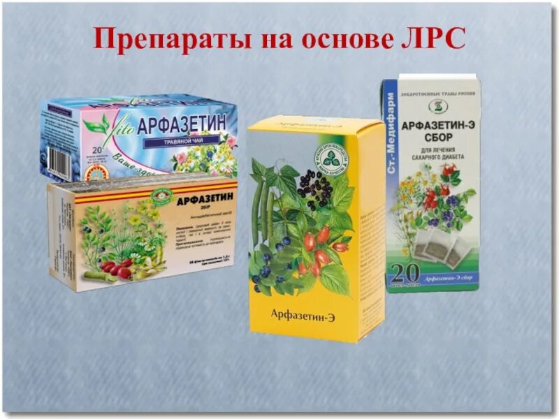 Растительные средства препараты. Лекарственные препараты из лекарственного растительного сырья. Препараты на основе ЛРС. Препараты из лекарственного растительного сырья в аптеке. Растительное сырье для лекарств.