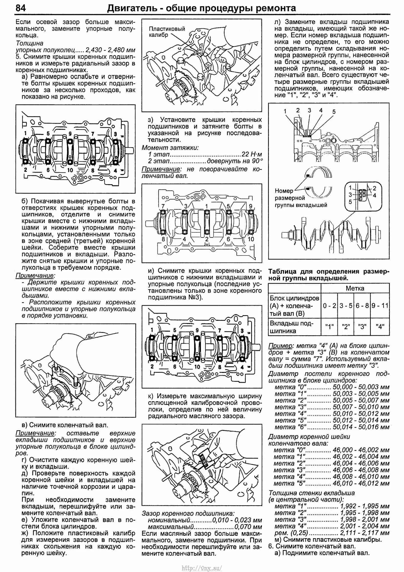 Протяжка вкладышей. Протяжка коленвала 4a Тойота. Затяжка шатунные болтов Тойота 1vd. Шатунные вкладыши Тойота 5а Фе. Протяжка ГБЦ двигателя 1gfe.