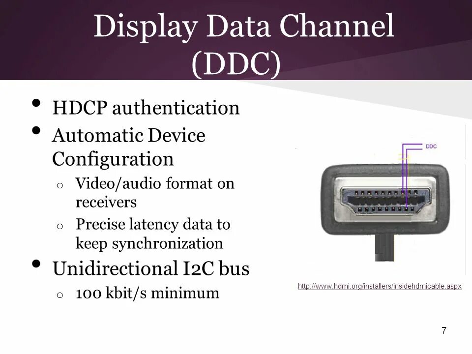 Data channel. Data channel. Бандлинг. Базы данных png. Data display.