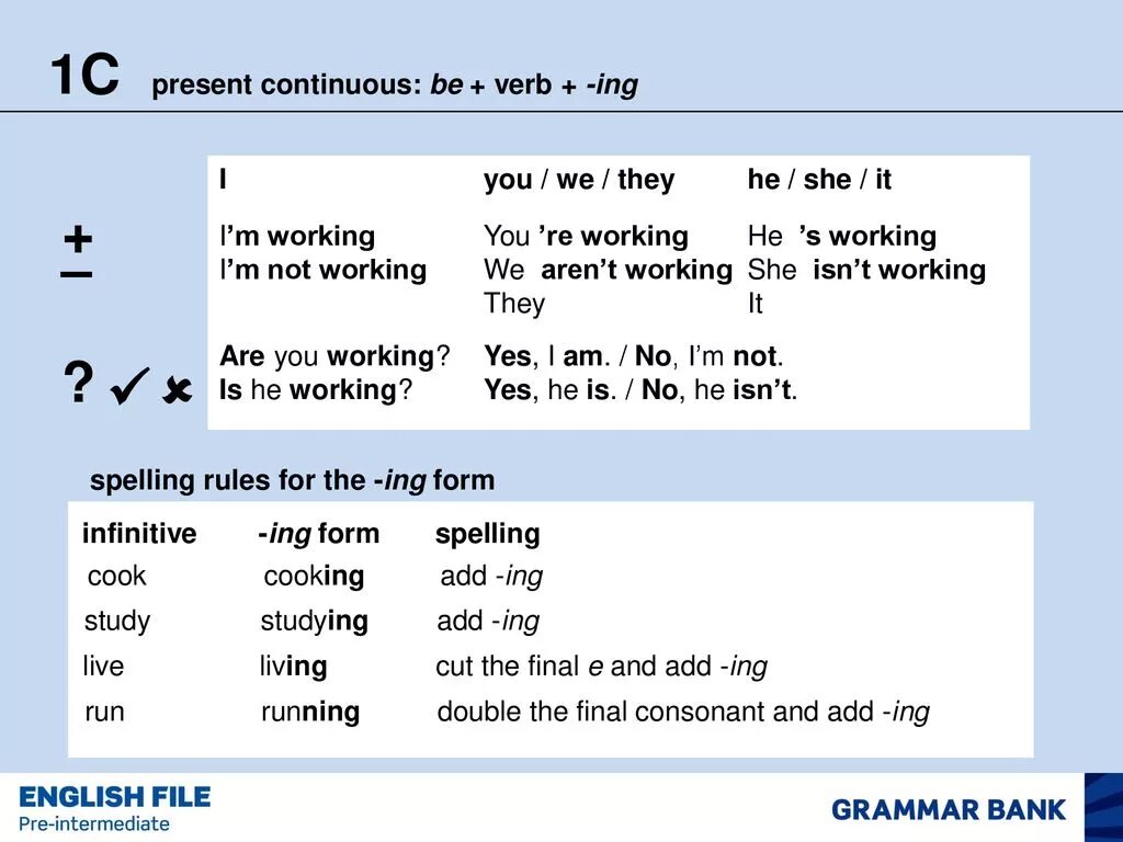 Pre continuous present. Present Continuous verbs ing. Презент континиус ing. Be в презент континиус. Present Continuous pre Intermediate.