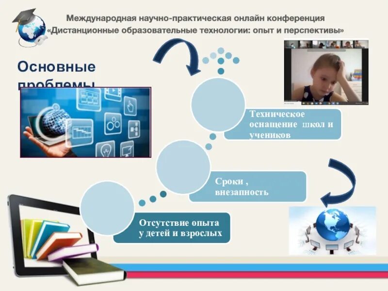 Современные технологии в образовании конференции. Дистанционное образование. Технологии дистанционного обучения. Дистанционные технологии в образовании. Презентация по дистанционному обучению.