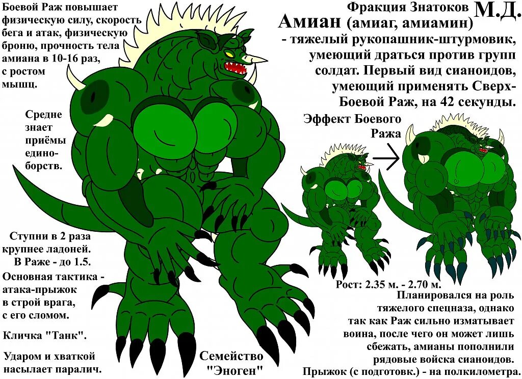 Что такое ражу