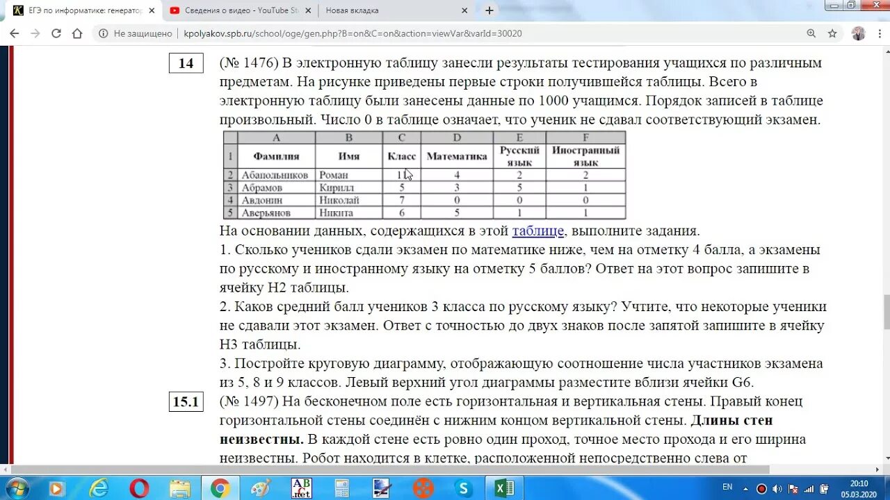 Егэ 14 информатика разбор. ОГЭ Информатика 9 класс 14 задание. 14 Задание ОГЭ Информатика 2023. Задание 14 ОГЭ Информатика 2022. Задачи по информатике 9 класс.