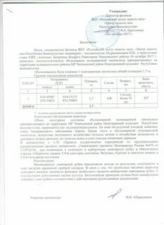 Акты лесопатологического обследования