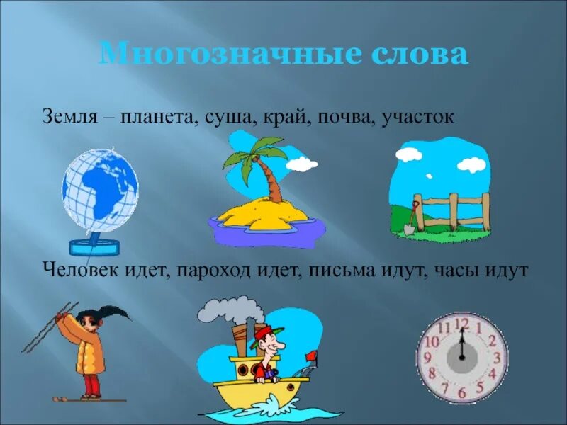 Дом однозначное или многозначное. Однозначные и многозначные слова 2 класс примеры. Словарь однозначных и многозначных слов. Многозначные слова из словаря. Однозначные слова примеры.