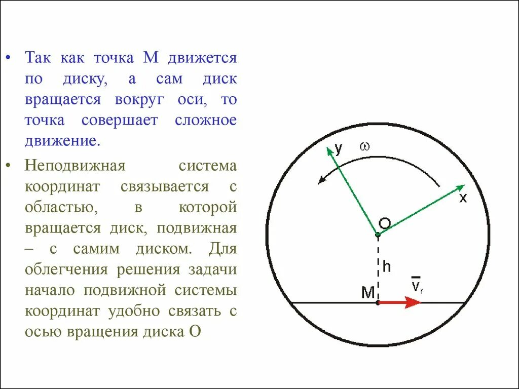 Двигаться м. Неподвижная система координат. Подвижные и неподвижные системы координат. Вращение диска вокруг оси. Колесо крутится вокруг оси.