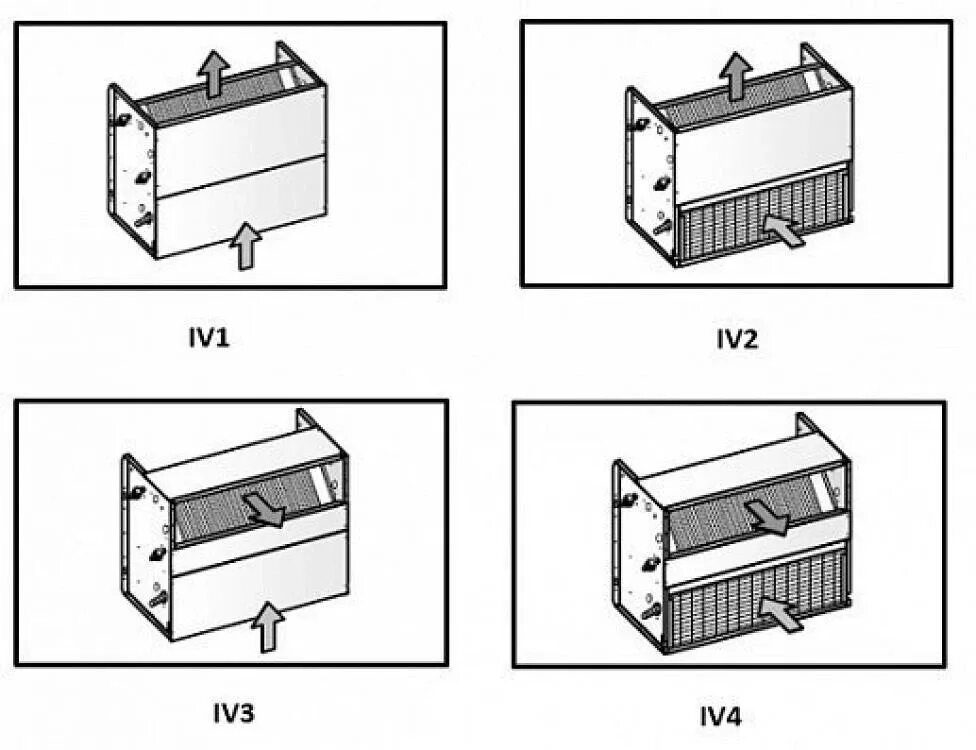 Канальный фанкойл royal clima. Royal clima VCT 14 iv3. Фанкойлы Роял Клима канальный. Royal clima VCT 34 iv4. Royal clima VCT 24 iv2.