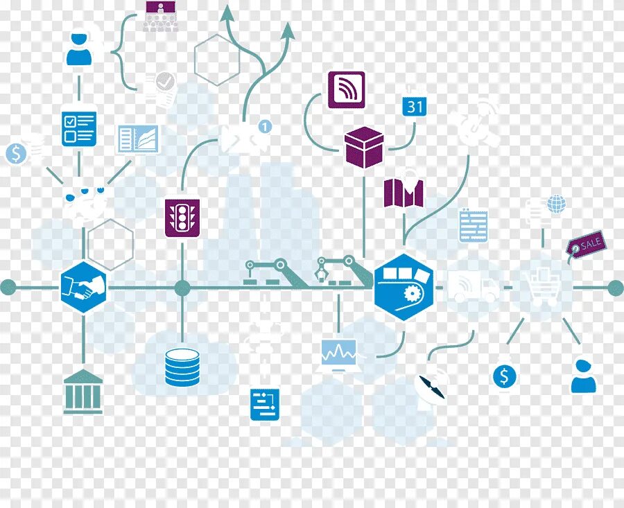 Networking text