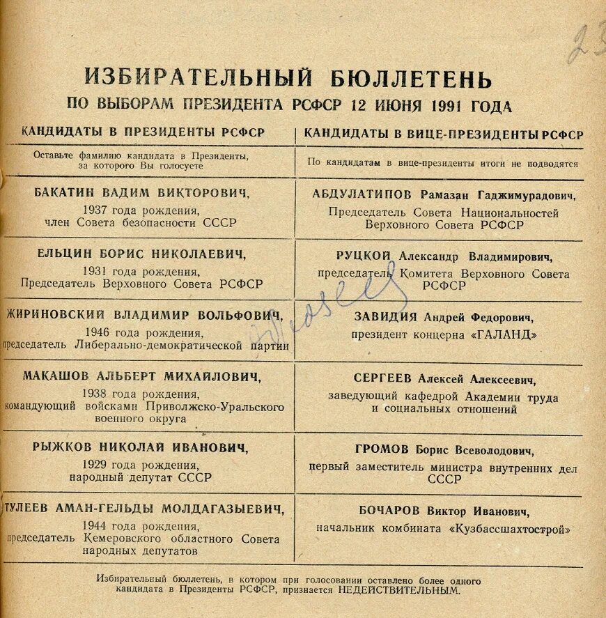 Выборы 12 июня 1991. Избирательный бюллетень СССР. Бюллетень выборов в СССР. Бюллетень выборов в Верховный совет СССР. Избирательный бюллетень президента.