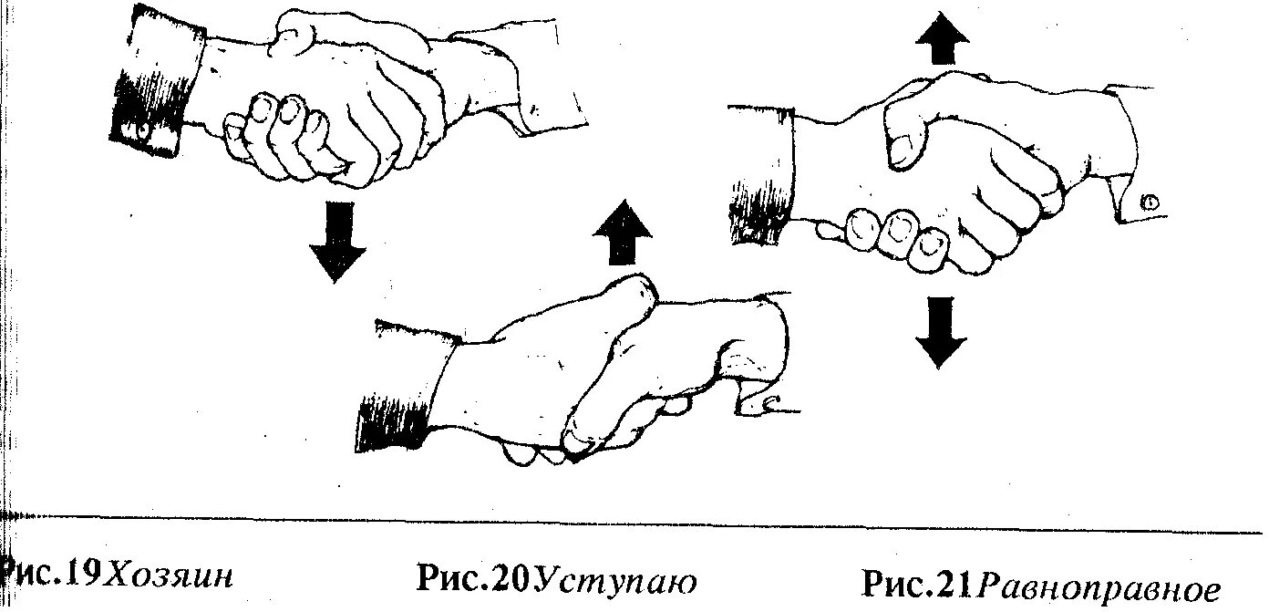 Рука сверху и снизу. Типы рукопожатий. Жест рукопожатие. Язык жестов рукопожатие.