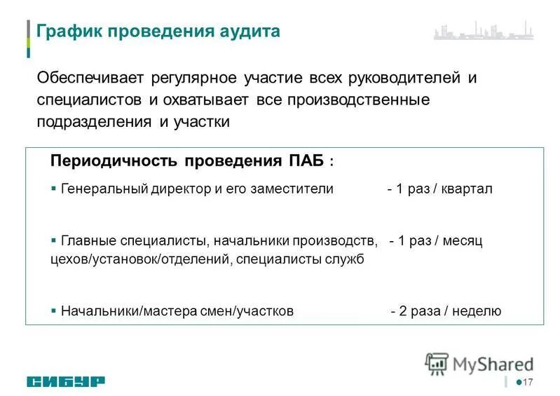 Какие методы могут использоваться для проведения паб. График проведения поведенческого аудита безопасности. Поведенческий аудит безопасности примеры. Какие методы могут использоваться для проведения паб. Этапы проведения паб.