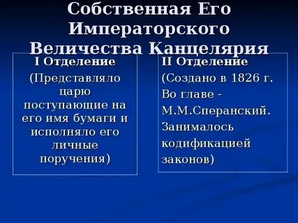 Собственная его императорского величества канцелярия это