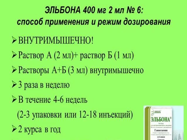 Эльбона инъекции отзывы. Эльбона уколы производитель. Лекарство уколы Эльбона. Эльбона таблетки. Эльбона порошок.