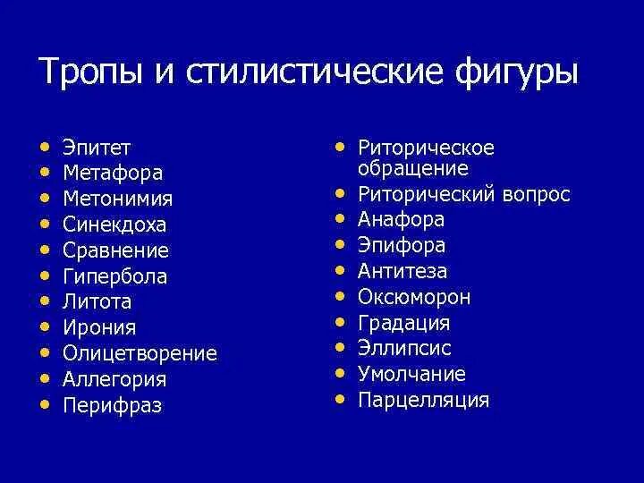 Тропы и фигуры. Стилистические тропы. Художественные фигуры речи. Анафора Гипербола метафора эпитет аллегория. Стилистические средства речи