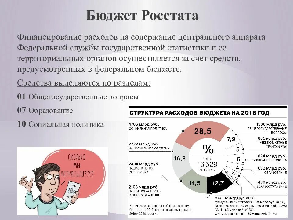 Финансирование бюджета осуществляется за счет. Финансирование бюджета осуществляется за счет