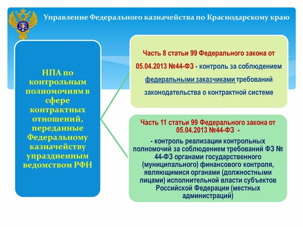 УФК по Краснодарскому краю. Управление федерального казначейства. Управление федерального казначейства Краснодарский край. Что такое УФК по Краснодарскому краю расшифровка.