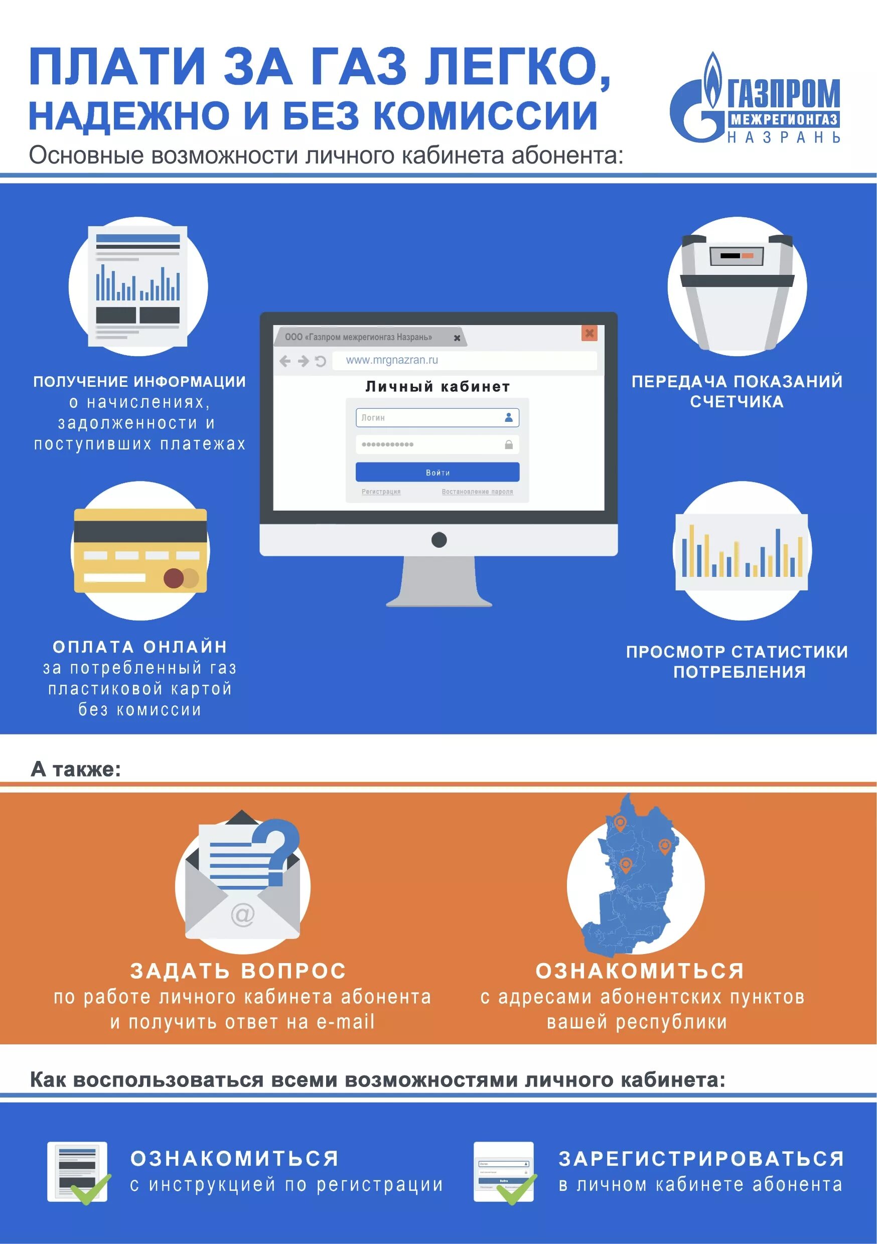 Почему комиссия за газ. Оплата за ГАЗ личный кабинет. Оплатить ГАЗ. Плати за ГАЗ.