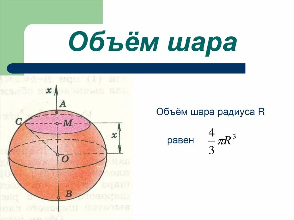 Куб в шаре формулы. Объем шара формула. Формула объем шара шара. Доказательство формулы объема шара. Объём шара формула через радиус.