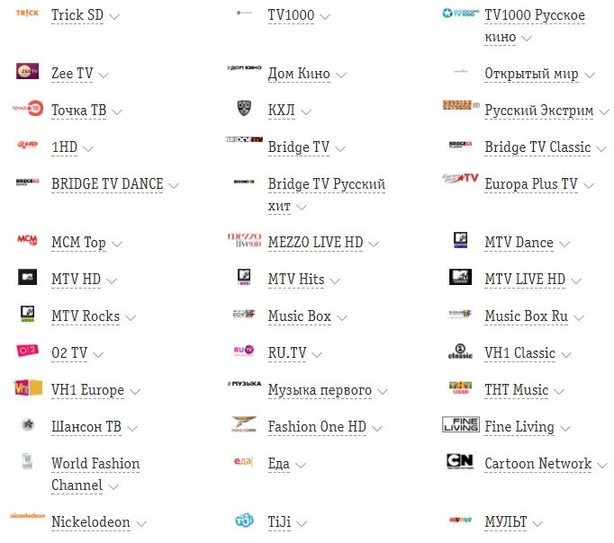 Список телеканалов. Список каналов телевидения. Список каналов Билайн ТВ. Каналы Ростелекома список. Каналы входящие в пакет ростелеком