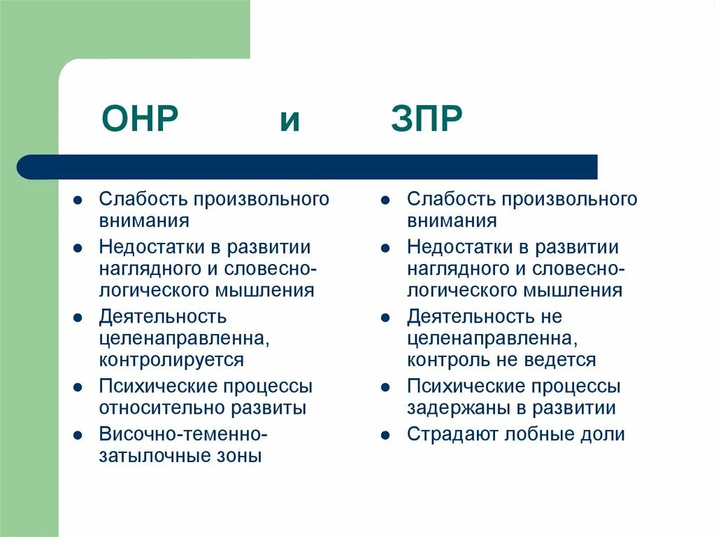 ОНР ЗПР диагноз. Отличие ОНР от ЗПР. ОНР И ЗПР сходства и различия. Отграничение ОНР от ЗПР.