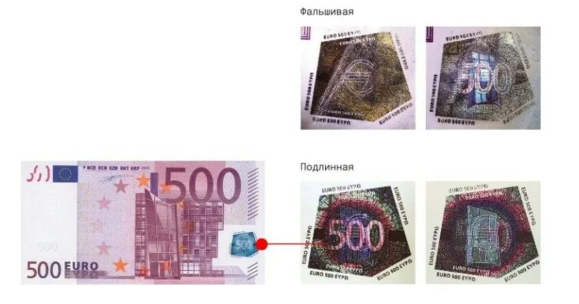 Как отличить евро. 500 Евро отличить подделку. 500 Евро признаки подлинности. 500 Евро фальшивые.