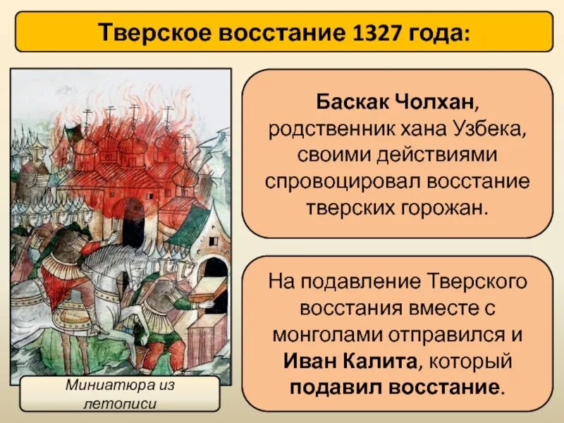В каком году вспыхнуло восстание. 1327 Год Тверское антиордынское восстание. Восстание в Твери 1327 Чолхан. Подавление Восстания в Твери 1327.