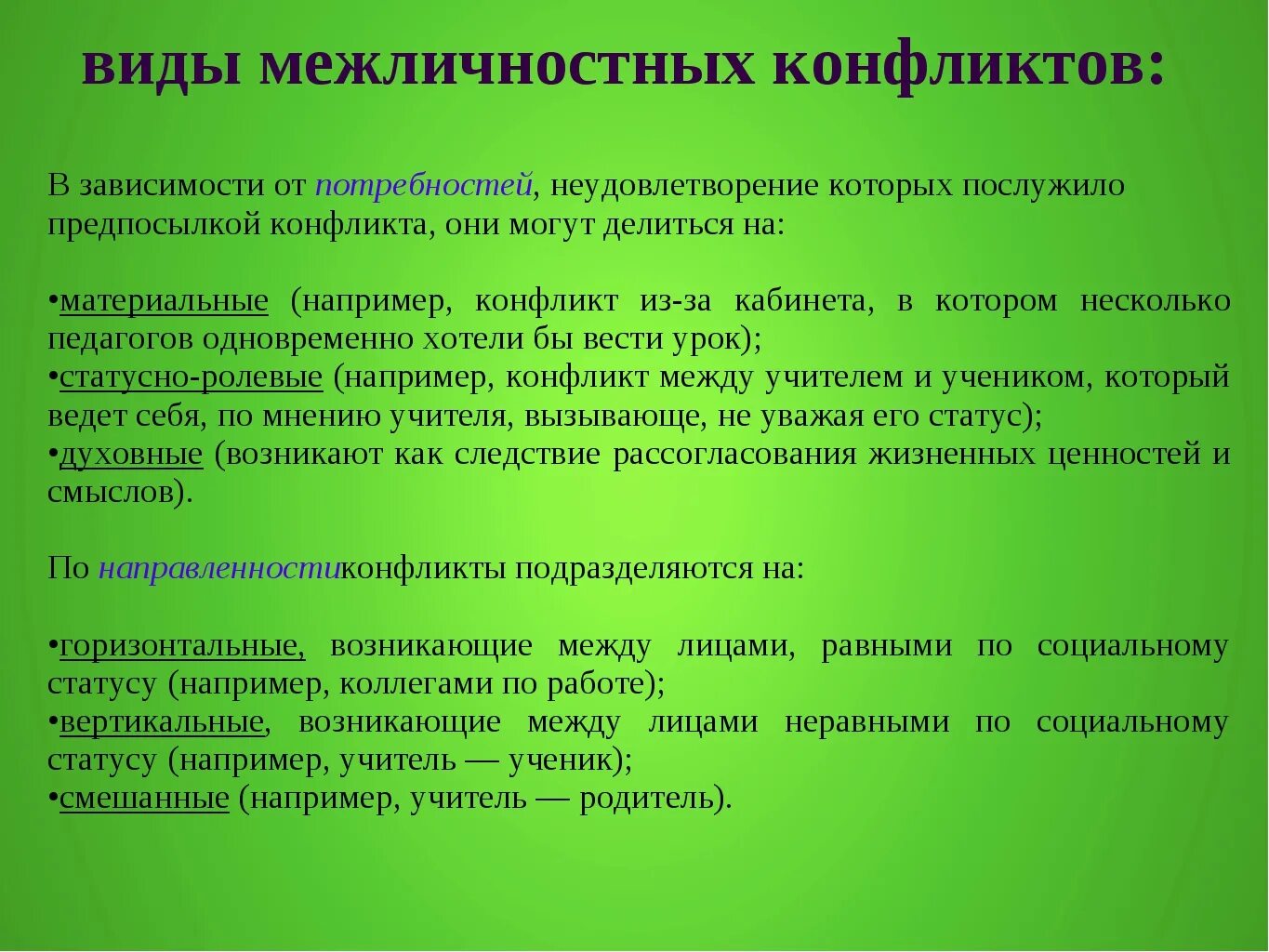 2 примера межличностных конфликтов. Межличностный конфликт. Виды меэличностныхконфликтов. Межличностный конфликт пример. Виды межличностных конфликтов и примеры.