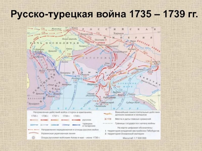 Русско-турецкая 1735-1739. Русско турецкая 1735 1739 кратко