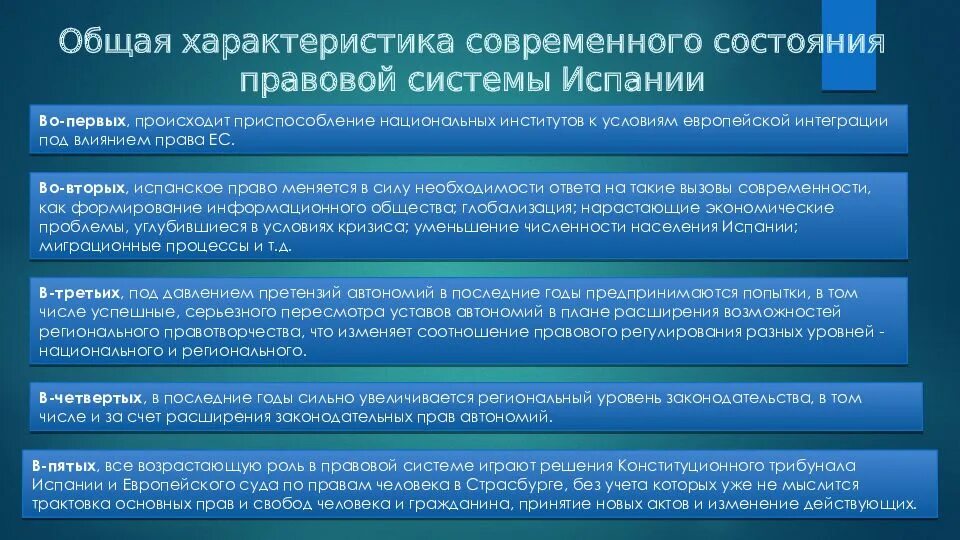 Семейное право в испании презентация. Законодательство испании. Законы испании. Семейное право в испании презентация. Уголовное право испании.