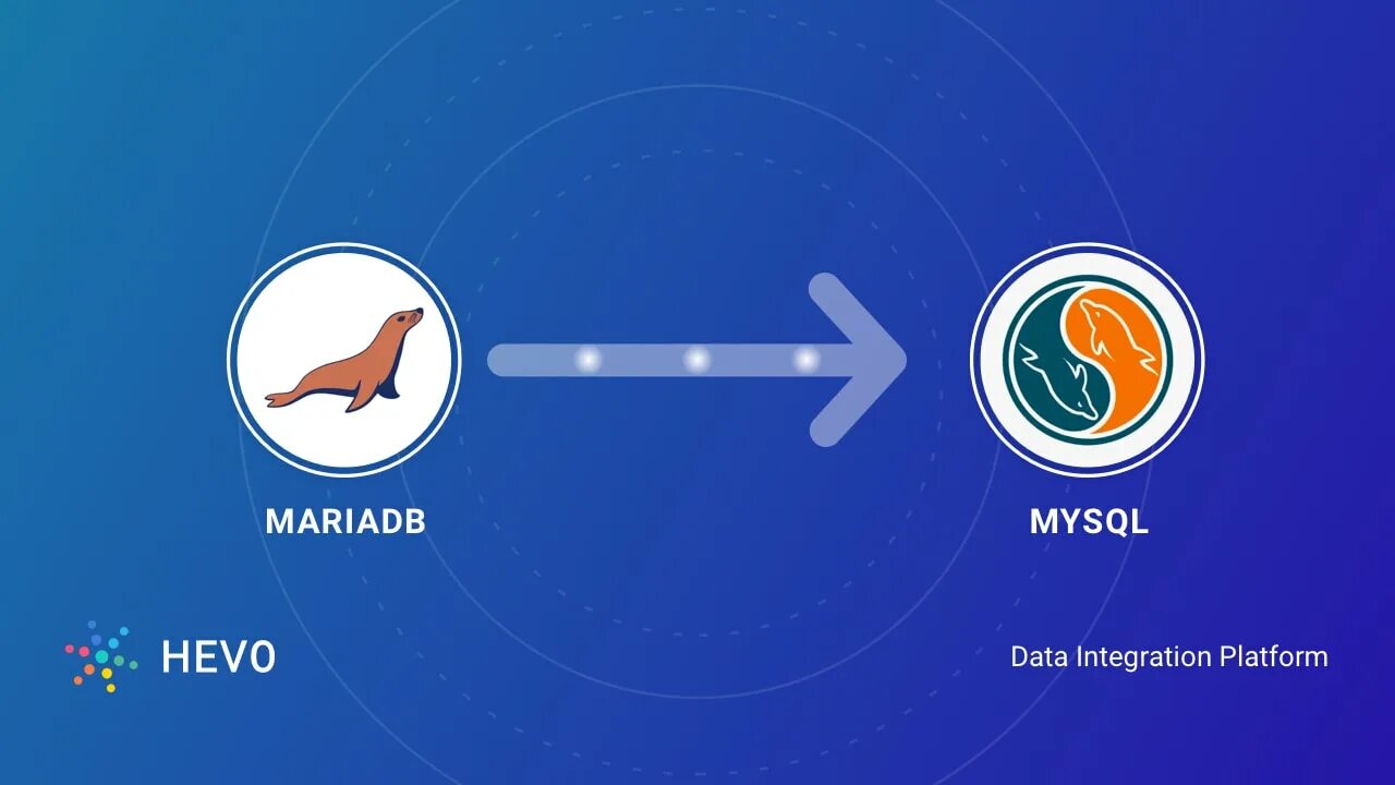 Mariadb что это. MYSQL MARIADB. MARIADB Интерфейс. MARIADB vs MYSQL. Эмблема MARIADB.