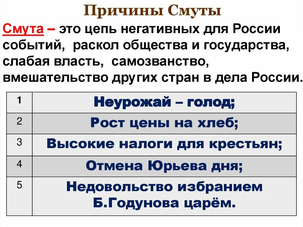 Начало смуты самозванец на престоле 7 класс. Начало смуты самозванец на престоле таблица. Начало смуты самозванец на престоле кратко. Начало смуты самозванец на престоле причины смуты.