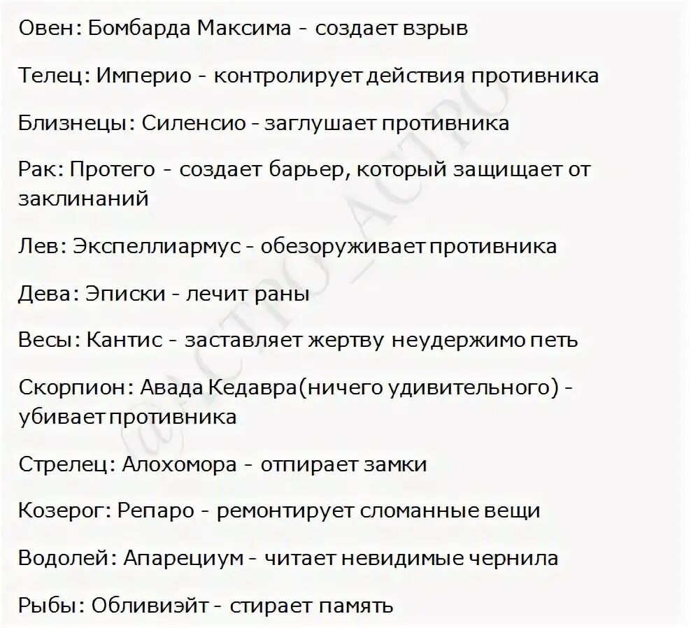 Гп что это значит. Гп что это значит