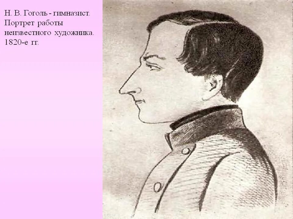 Гоголь школьные годы. Гоголь гимназист. Гоголь в юности портрет.