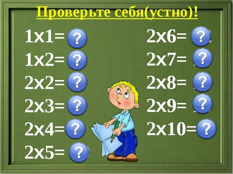 умножение и деление смешанных чисел 6 класс правило. таблица умножения и деления на 5. таблица умножения на 2. таблица умножения на 5. таблица умножения.