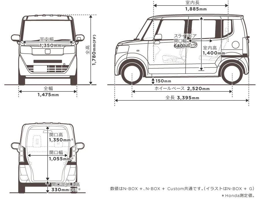 Honda n box custom ширина. Размер хонда н бокс. Хонда н бокс 2019. Хонда н бокс. Диски на хонда н бокс.