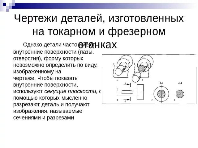 Токарные детали. Электроэрозия обработка металла. Токарные изделия из металла. Чертеж детали вращения. Виды деталей в машиностроении.