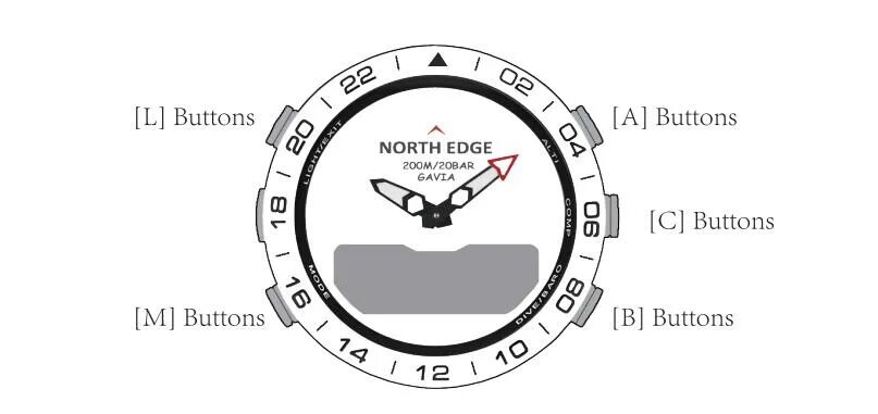 Инструкция часов north edge на русском. Часы North Edge Gavia. Часы North Edge Waterproof. North Edge Gavia 2. Часы юстировка