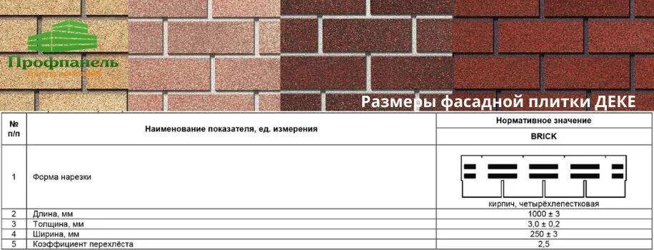 Плитка для фасада размер. Толщина фасадной плитки. фасадная плитка размеры. размер облицовочной плитки для фасада. толщина керамогранита для фасада.