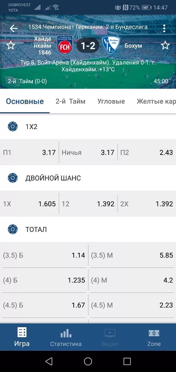 Обе забьют тотал 2.5. 1 тайм тотал 1. первый тайм 0.5больше. тотал 1-го тайма 1 больше. обе забьют больше 1.5.