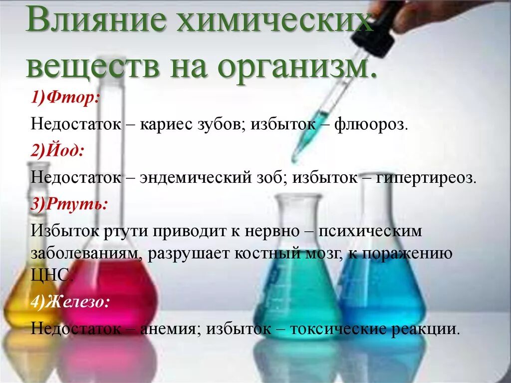 При наличии в воздухе химически. Влияние химии на организм человека. Влияние хим веществ на организм человека. Воздействие на организм химических веществ. Влияние химии на здоровье человека.