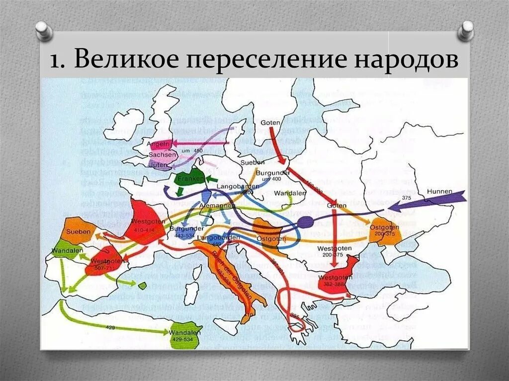 Великое переселение народов карта Евразии. Карта миграции германских племен. Великое переселение народов в III – vi веках.. Контурная карта великое переселение народов 6 класс. 2 переселение народов