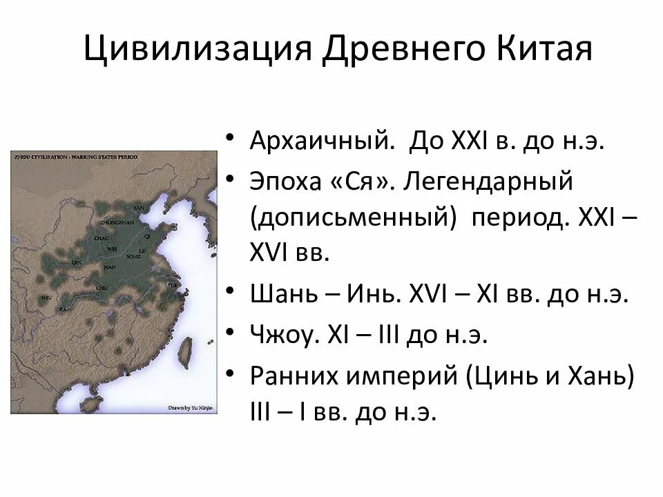 Сколько лет китайской цивилизации