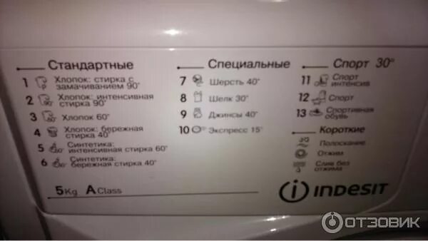 Программы стиральной машины индезит iwsb 5085. Iwsb 5093 cis. Iwsb 5093 cis. Iwsb 5085 режимы стирки. Iwsb 5085 режимы стирки.