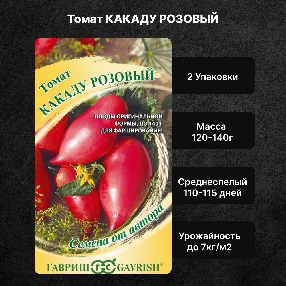 Помидоры какаду. Томат Какаду f1. Сорт Какаду. Томат. Томат Какаду розовый. Томаты в упаковке.